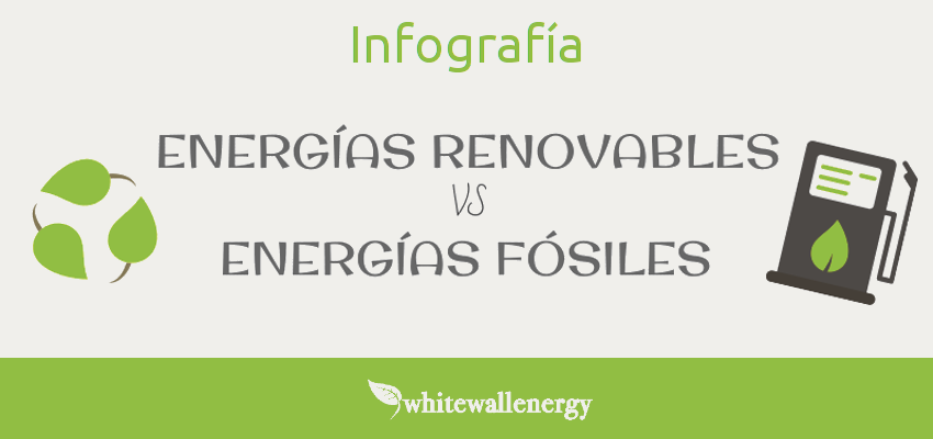 [Infografía] Energías Renovables vs Energías Fósiles