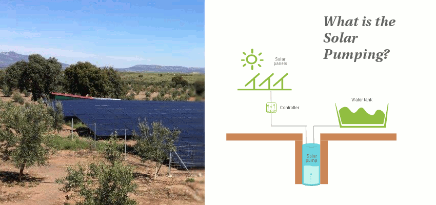 [Post] What is the Solar Pumping