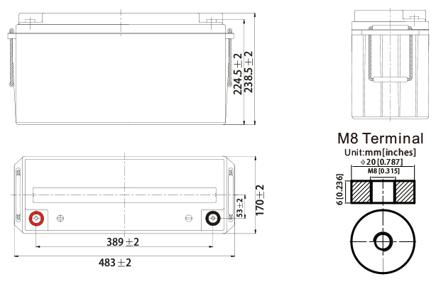 lithium_battery_12v_165ah_rkl12-165_terminal.png
